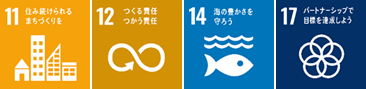 SDGs社内啓発